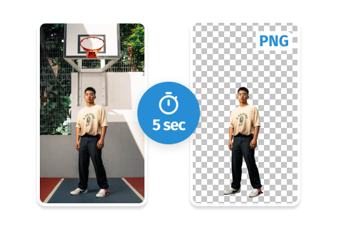 Photo Editing PNG Images With Transparent Background